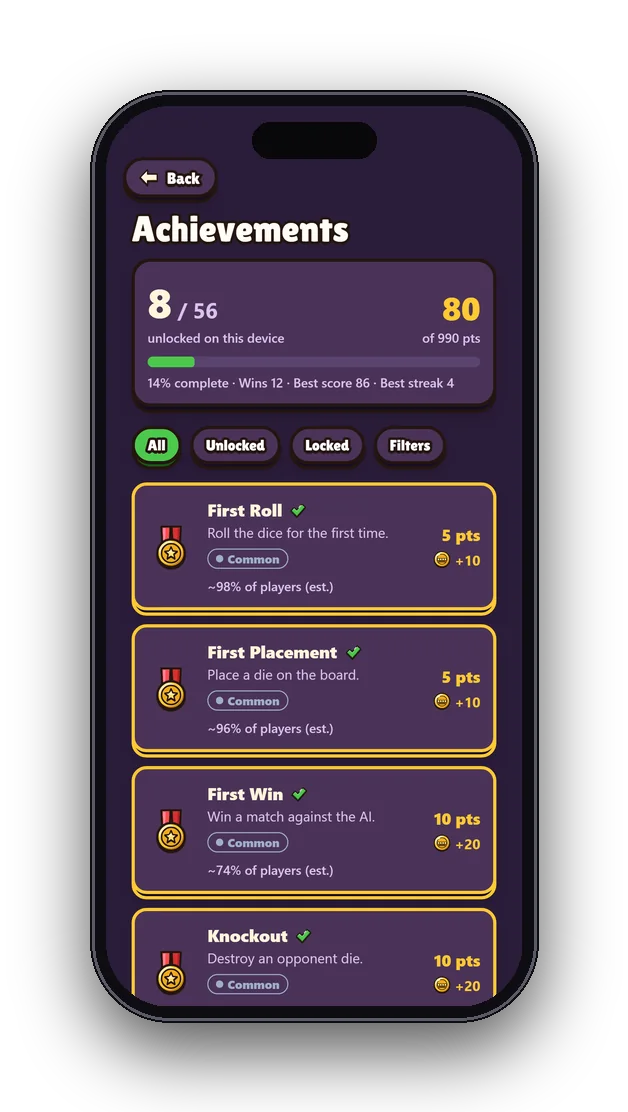 The achievements list with progress and rewards